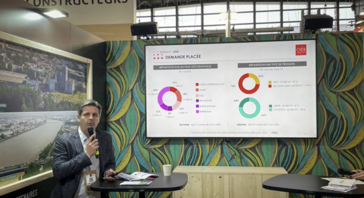 Événement : BIE était présent au Salon SIMI à Paris !